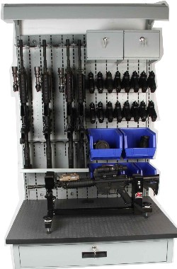 Armory Workbench